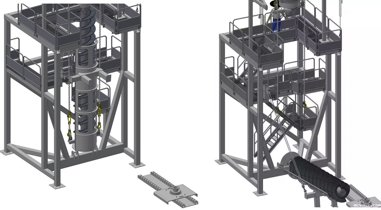 螺旋卸船机异物卡涩故障处理方法(图8) 8.jpg